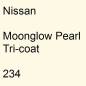 Preview: Nissan, Moonglow Pearl Tricoat, 234.